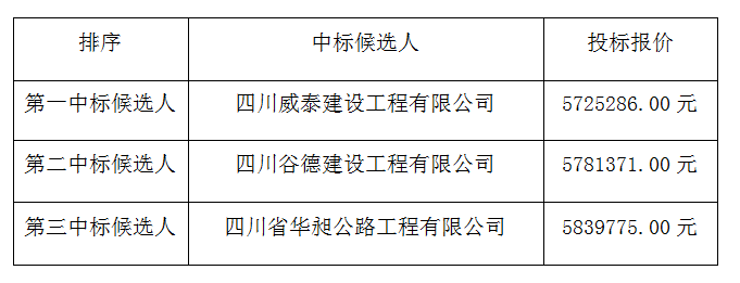 QQ��ͼ20190131162656.png QQ��ͼ20190131162656.png