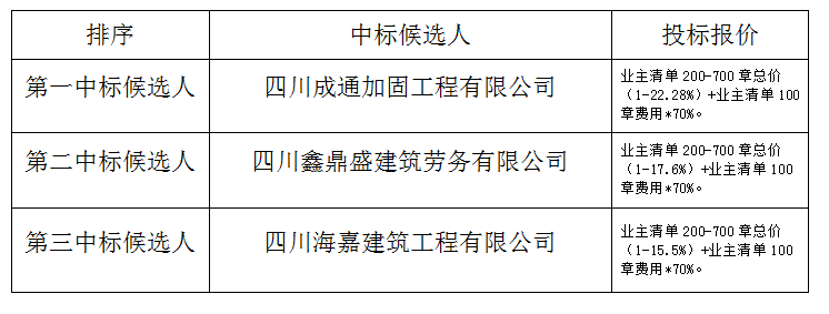 QQ截图20190726161836.png QQ截图20190726161836.png