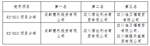 QQ截图20190812113413.png QQ截图20190812113413.png