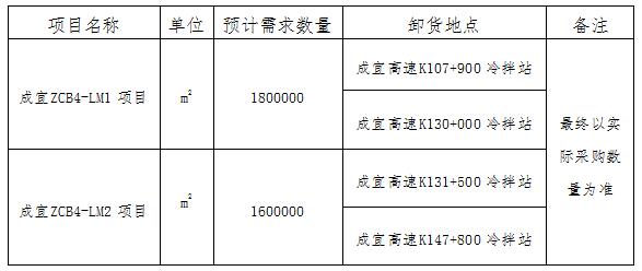 QQ截图20191225155307.jpg QQ截图20191225155307.jpg
