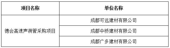 QQ截图20200410113149.jpg QQ截图20200410113149.jpg