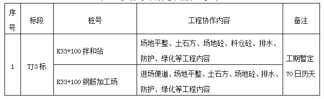 QQ截图20200416095727.jpg QQ截图20200416095727.jpg