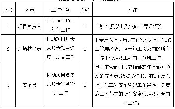 QQ截图20200416095756.jpg QQ截图20200416095756.jpg