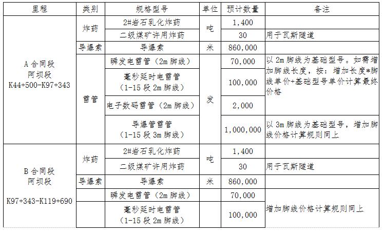 QQ截图20200525090522.jpg QQ截图20200525090522.jpg