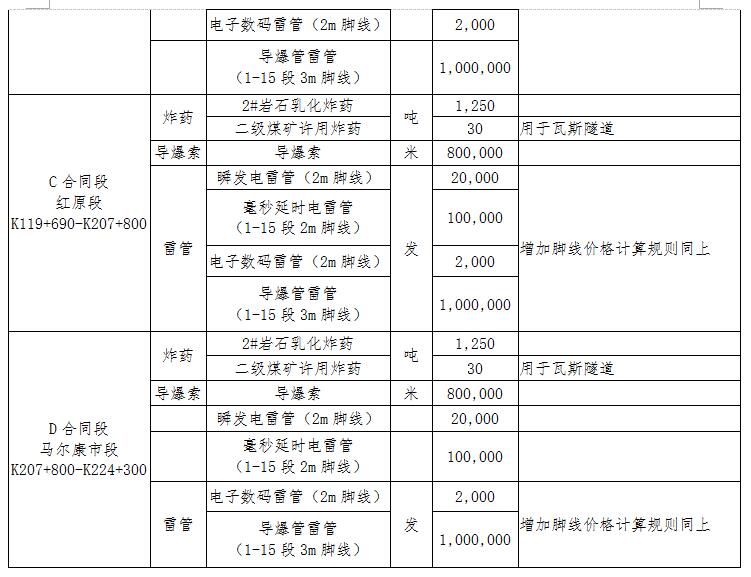 QQ截图20200525090533.jpg QQ截图20200525090533.jpg