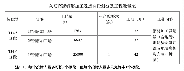 QQ20200526-205456.png QQ20200526-205456.png