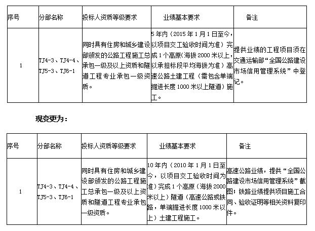 QQ截图20200527150337.jpg QQ截图20200527150337.jpg