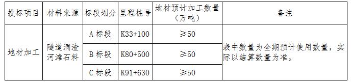QQ截图20200528104531.jpg QQ截图20200528104531.jpg