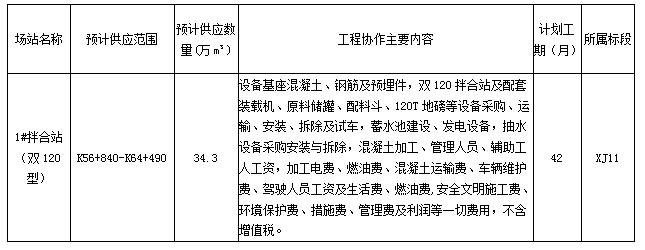 QQ截图20200528154425.jpg QQ截图20200528154425.jpg