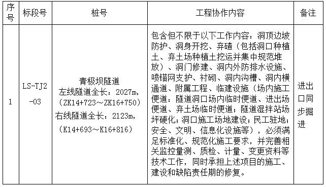 QQ截图20200603111536.jpg QQ截图20200603111536.jpg