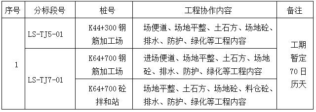 QQ截图20200603111704.jpg QQ截图20200603111704.jpg