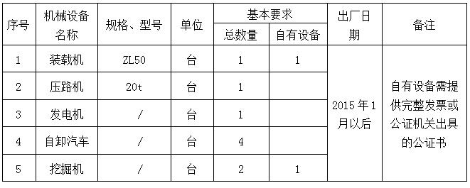 QQ截图20200603111804.jpg QQ截图20200603111804.jpg