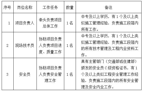 QQ截图20200603152158.jpg QQ截图20200603152158.jpg