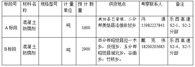 QQ截图20200603155935.jpg QQ截图20200603155935.jpg