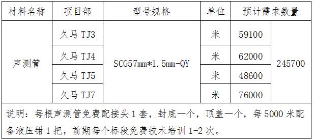 QQ截图20200610150855.jpg QQ截图20200610150855.jpg