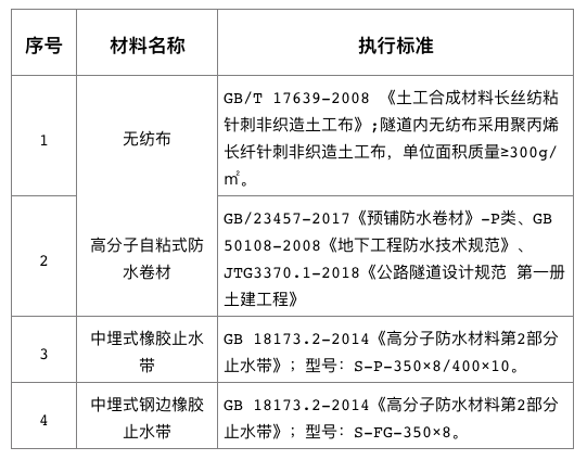 QQ20210401-214608.png QQ20210401-214608.png