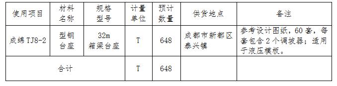 QQ截图20210416171223.jpg QQ截图20210416171223.jpg