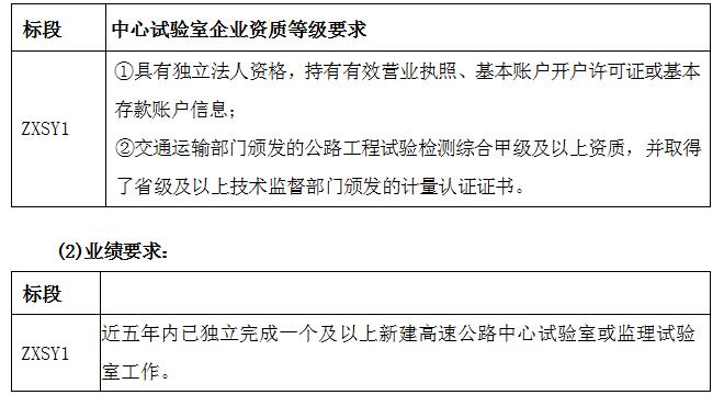 QQ截图20210518103714.jpg QQ截图20210518103714.jpg