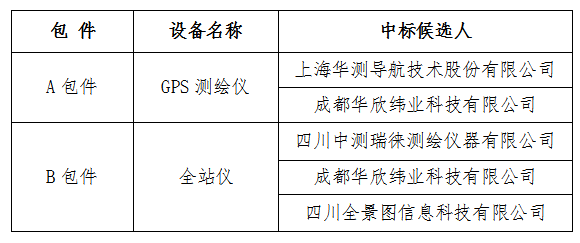 U1VM065EQTRHZSU19K5@@JL.png U1VM065EQTRHZSU19K5@@JL.png