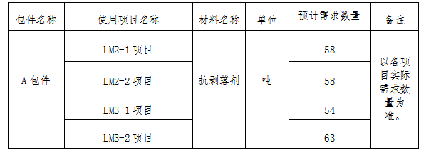 %(6@W3_YPIYUS31GGUO5~N2.png %(6@W3_YPIYUS31GGUO5~N2.png