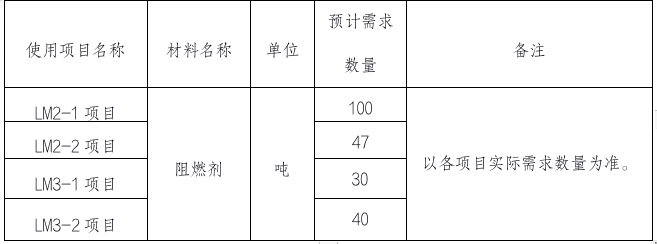 1A2C10ADAE03185D0FFFB97079830BDC.png 1A2C10ADAE03185D0FFFB97079830BDC.png