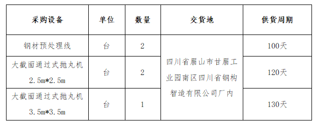 7`PH0~QXQ$FCYOBFTGEV[{5.png 7`PH0~QXQ$FCYOBFTGEV[{5.png