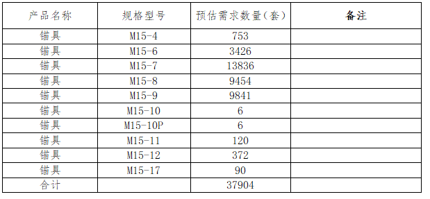 KLX8AMI9L0UTNUGBWBUOS(7.png KLX8AMI9L0UTNUGBWBUOS(7.png