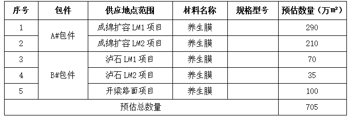 %T}P}CQVMZTXN0_`5Y6XC{W.png %T}P}CQVMZTXN0_`5Y6XC{W.png