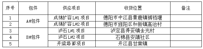 EGJC6VKAWBE8$$EB`%8X~}A.png EGJC6VKAWBE8$$EB`%8X~}A.png