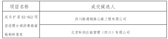 L}MULLWT`DKKFI)4BC}YV5R.png L}MULLWT`DKKFI)4BC}YV5R.png