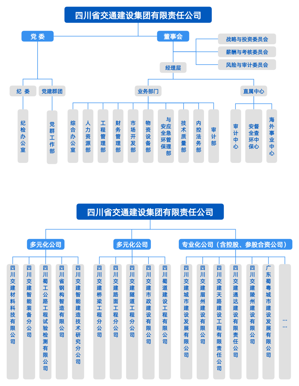 组织架构.png